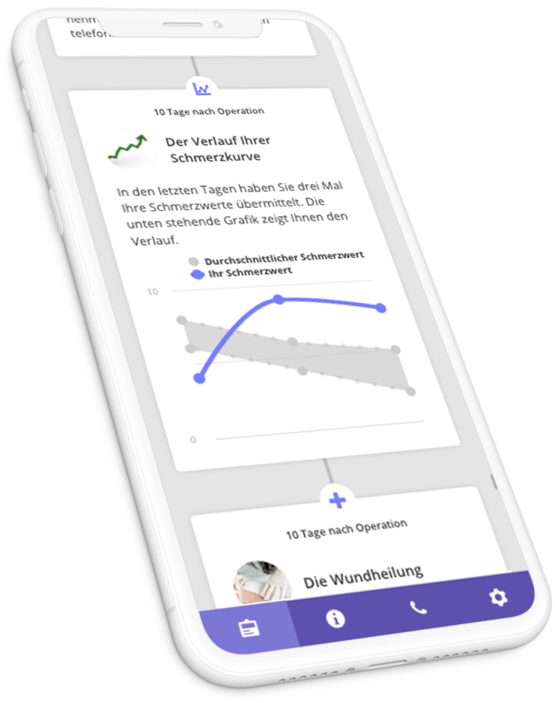 Patient Journey App zorgt er voor dat zorgprofessionals de patiënten kunnen informeren en activeren met de juiste informatie op het juiste moment.